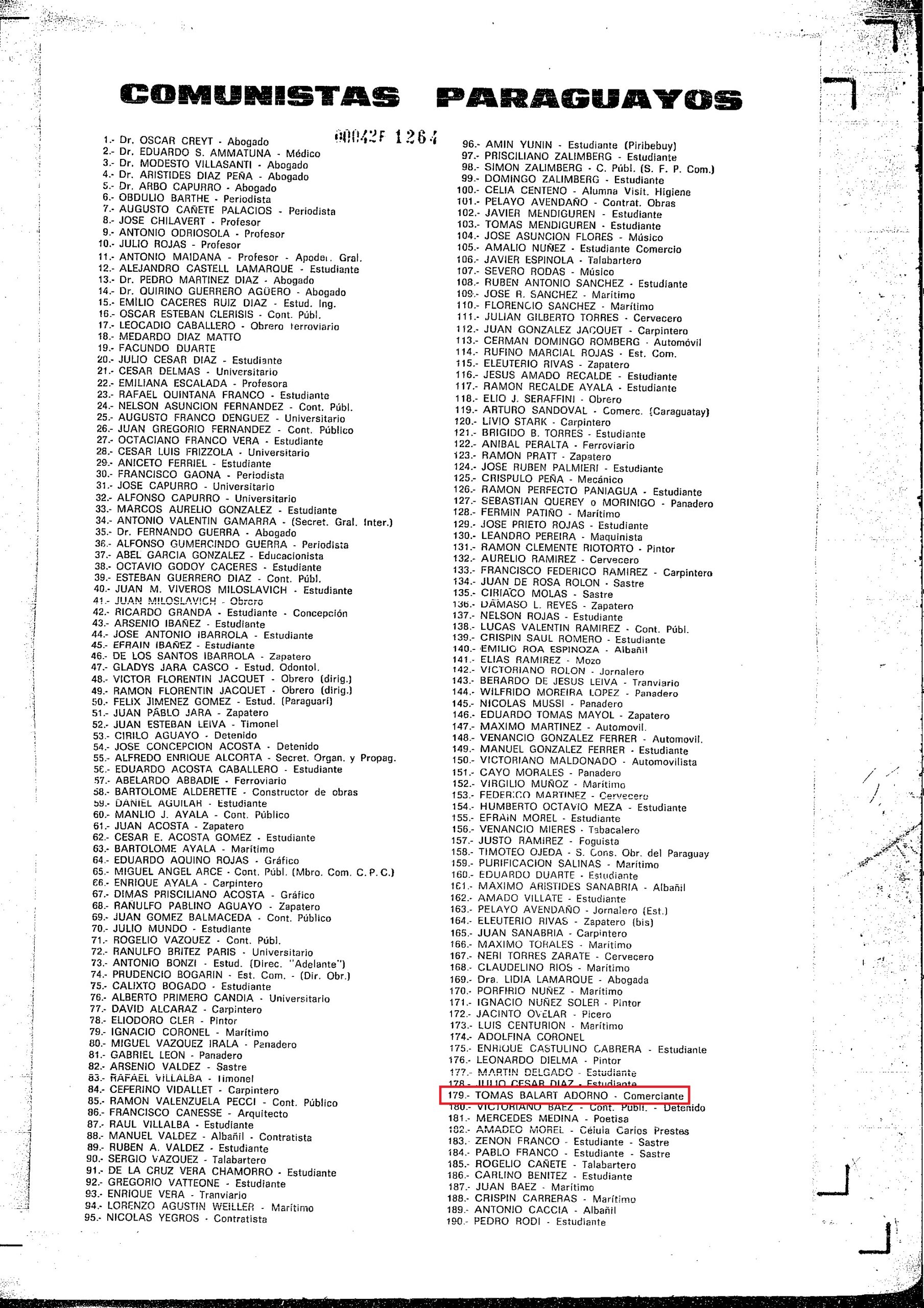 BALART ADORNO, Tomás 2